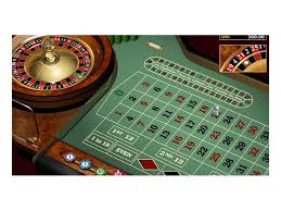 Roulette Online Live Das ultimative Spielerlebnis